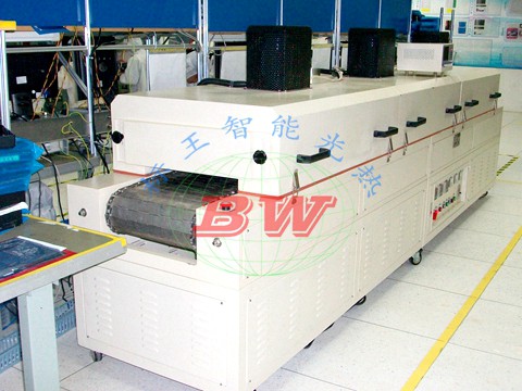 BW-WCIR-400型无尘IR隧道炉