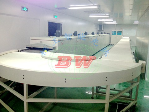 BW-WCIR-600型无尘IR隧道炉